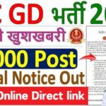 SSC GD Recruitment 2025 Notification Out on 5 Sep 2024: Apply Online for 50,000+ Constable Vacancies